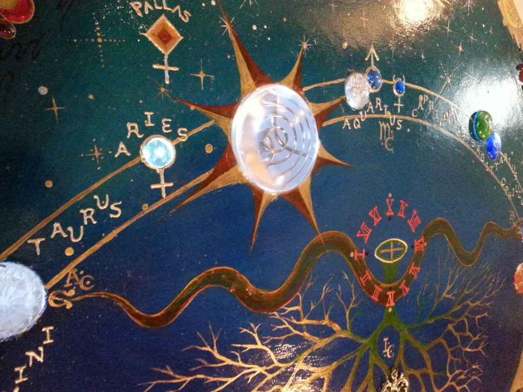 Zodiac, detail